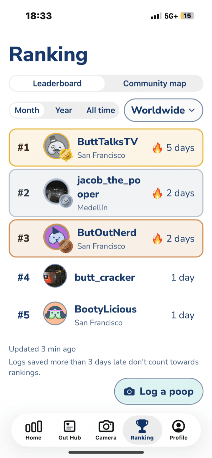 The ranking screen with a worldwide monthly leaderboard ordered by streak length